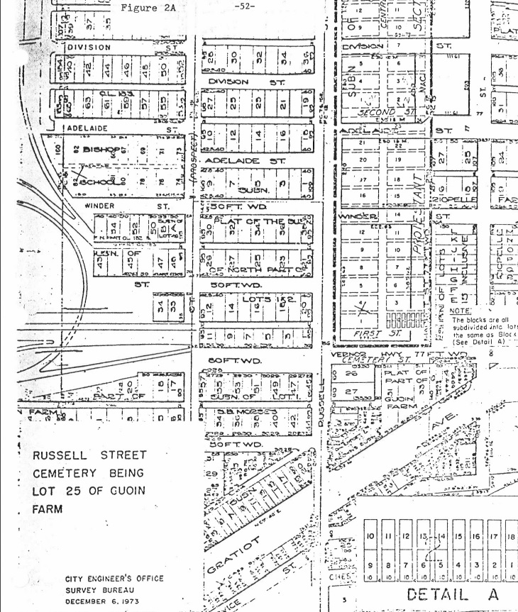 Eastern Market Was Built on the Old Russell Street Cemetery Image 63 Eastern Market Was Built on the Old Russell Street Cemetery - detcemrussmap1b