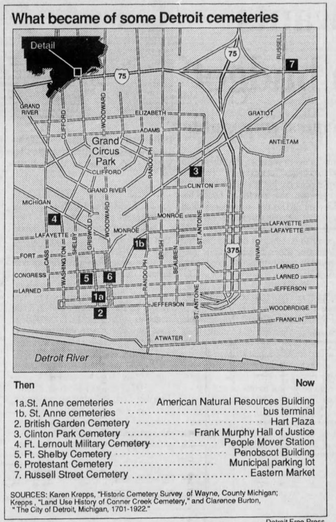 Eastern Market Was Built on the Old Russell Street Cemetery Image 59 Eastern Market Was Built on the Old Russell Street Cemetery - detrussellcemApril151988